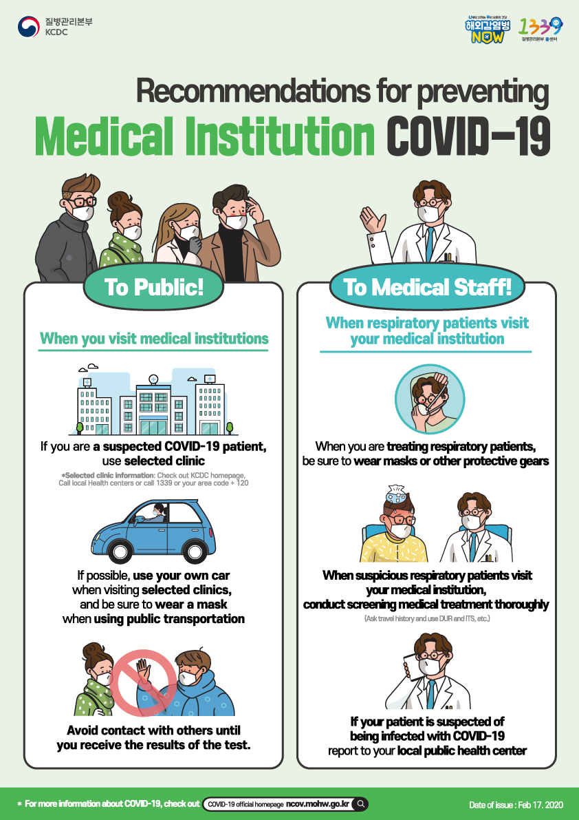 [COVID-19] Medical Institution Guideline